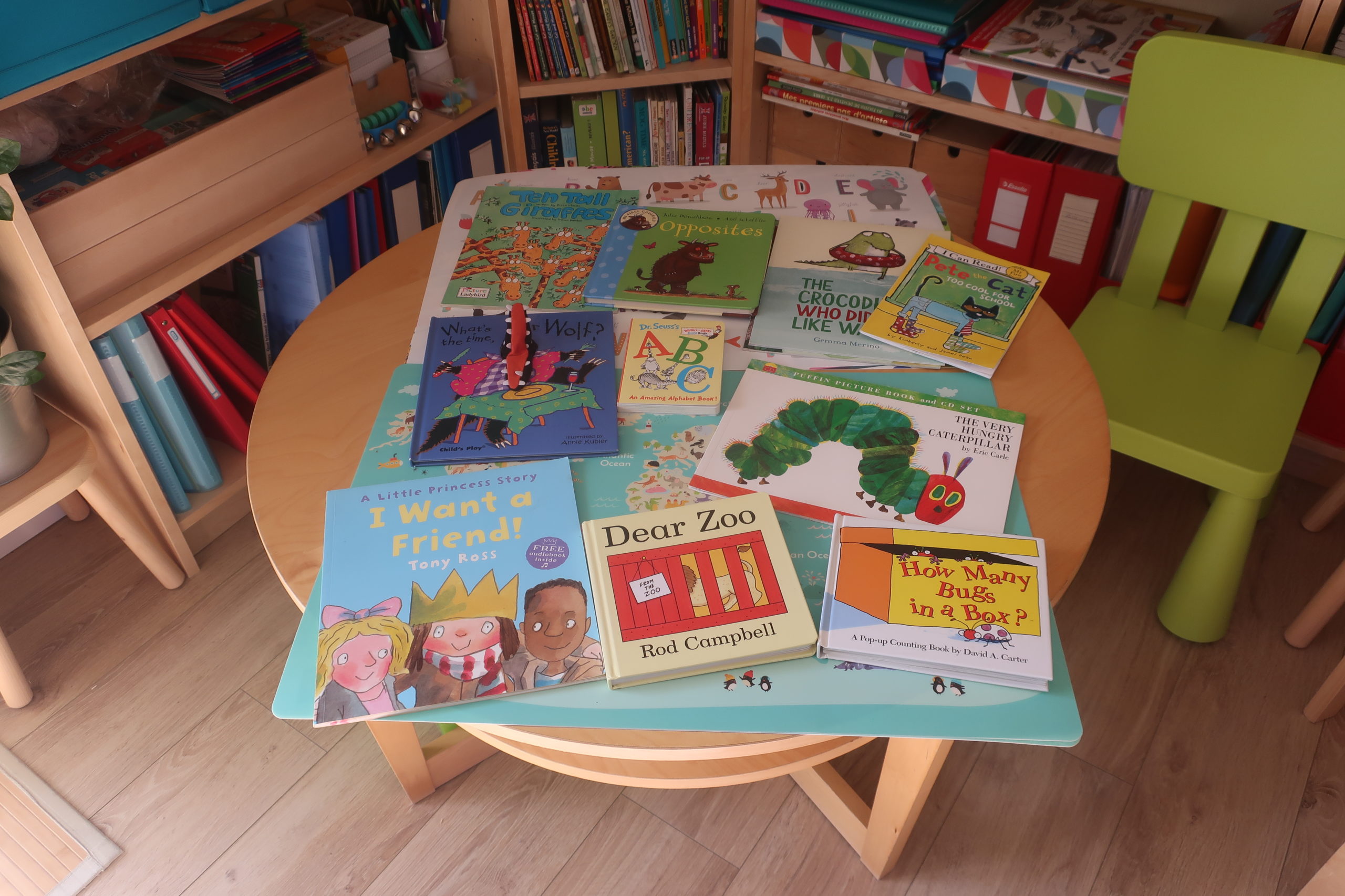 Anglais & Co - Cours d'anglais pour enfants